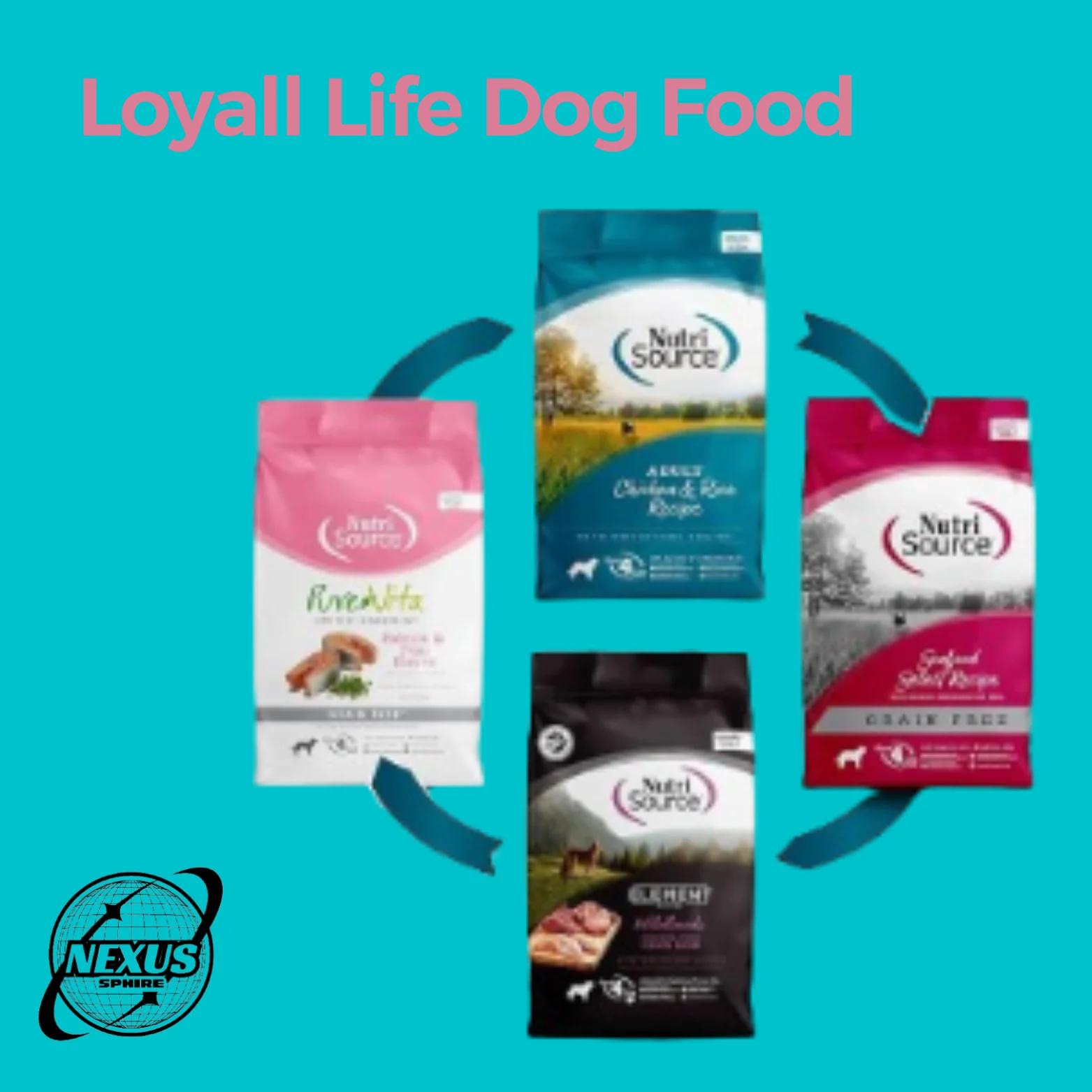 Loyall Life Dog Food